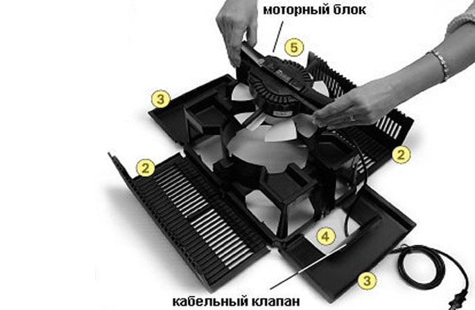 Как разобрать прибор Venta, шаг 2